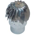Ventolino girevole base tonda maschio inox 304 cm 25